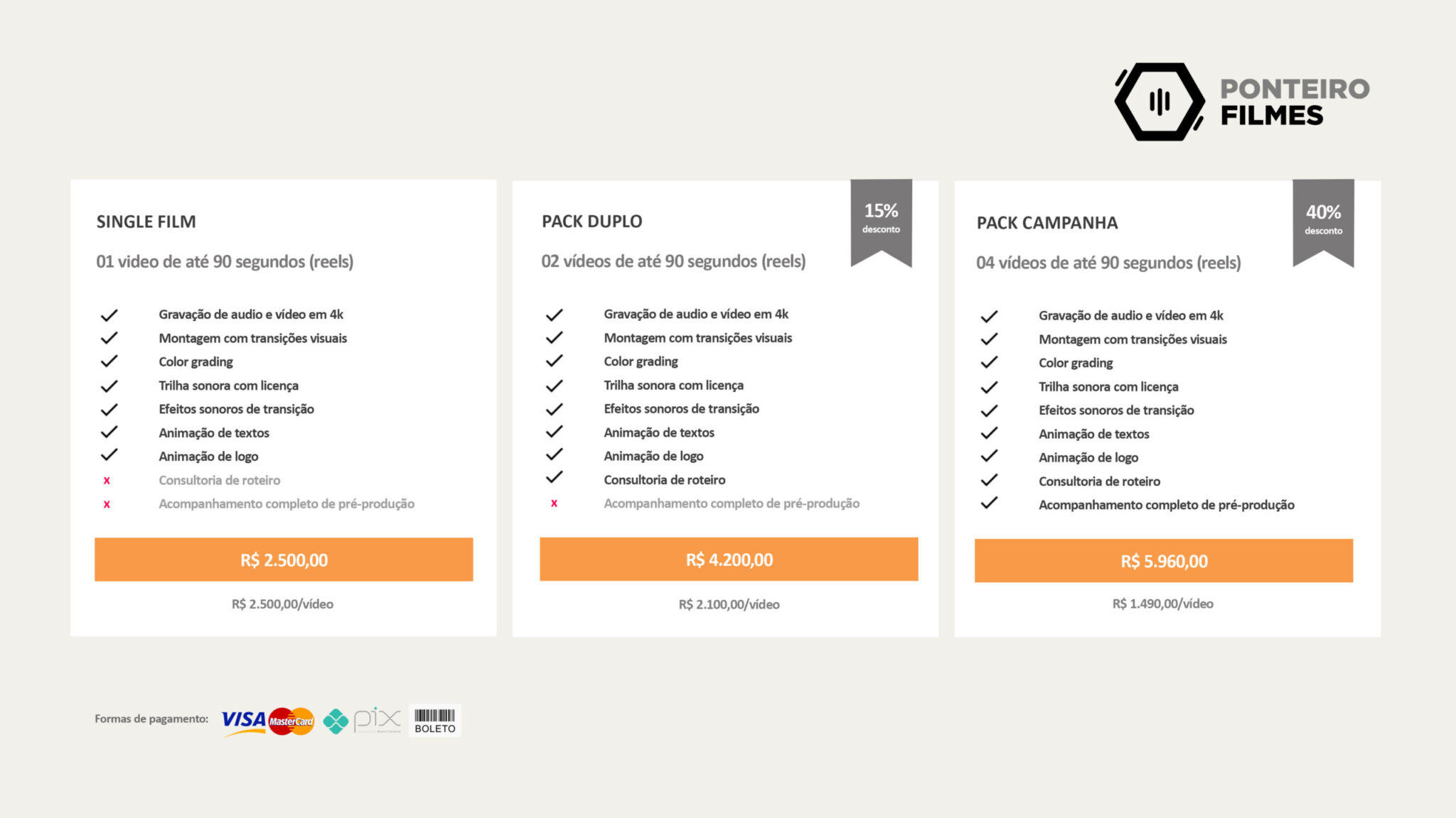 Preços e pacotes promocionais